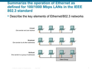 Summarize the operation of Ethernet as defined for 100/1000 Mbps LANs in the IEEE 802.3 standard Describe the key elements of Ethernet/802.3 networks   
