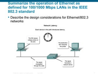 Summarize the operation of Ethernet as defined for 100/1000 Mbps LANs in the IEEE 802.3 standard Describe the design considerations for Ethernet/802.3 networks   