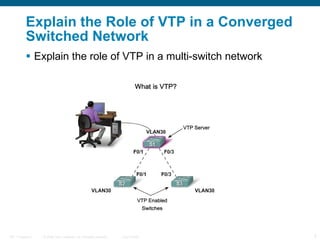 Explain the Role of VTP in a Converged Switched Network Explain the role of VTP in a multi-switch network   