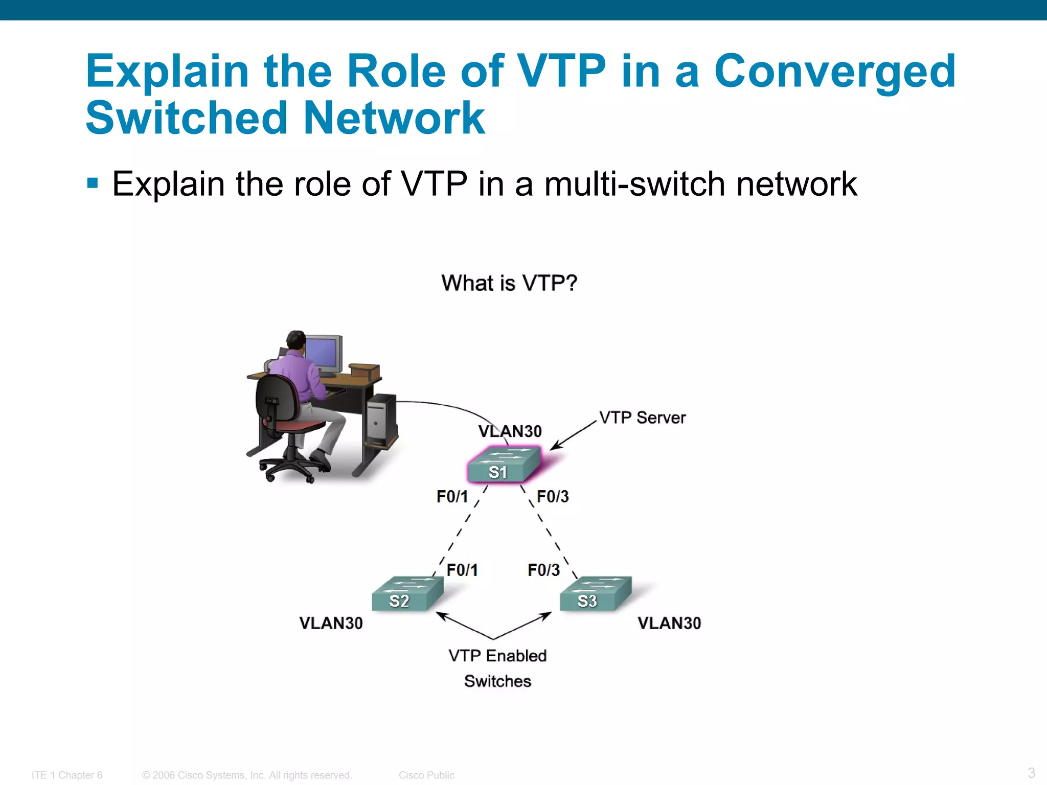 Explain the Role of VTP in a Converged Switched Network Explain the role of VTP in a multi-switch network   