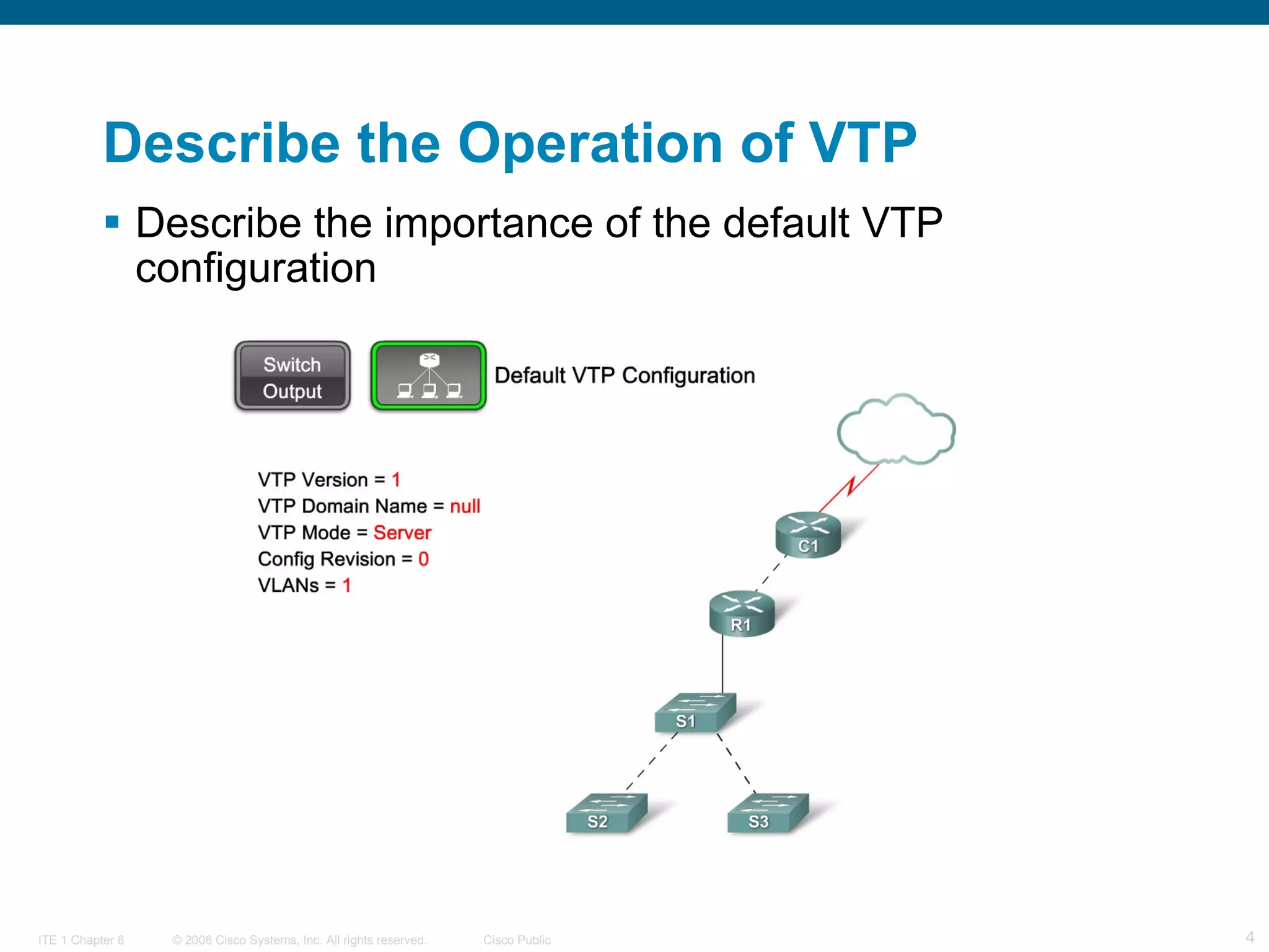 Describe the Operation of VTP Describe the importance of the default VTP configuration   