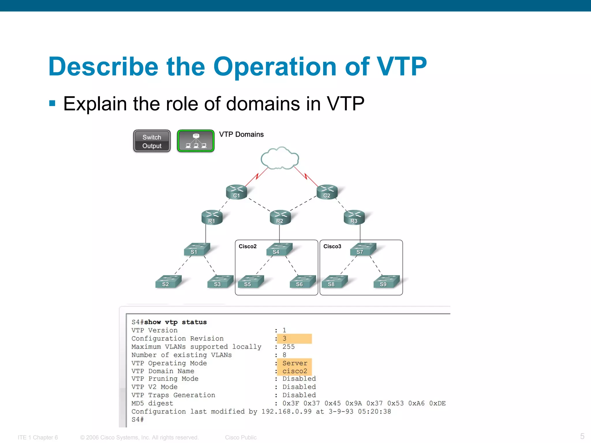 Describe the Operation of VTP Explain the role of domains in VTP   