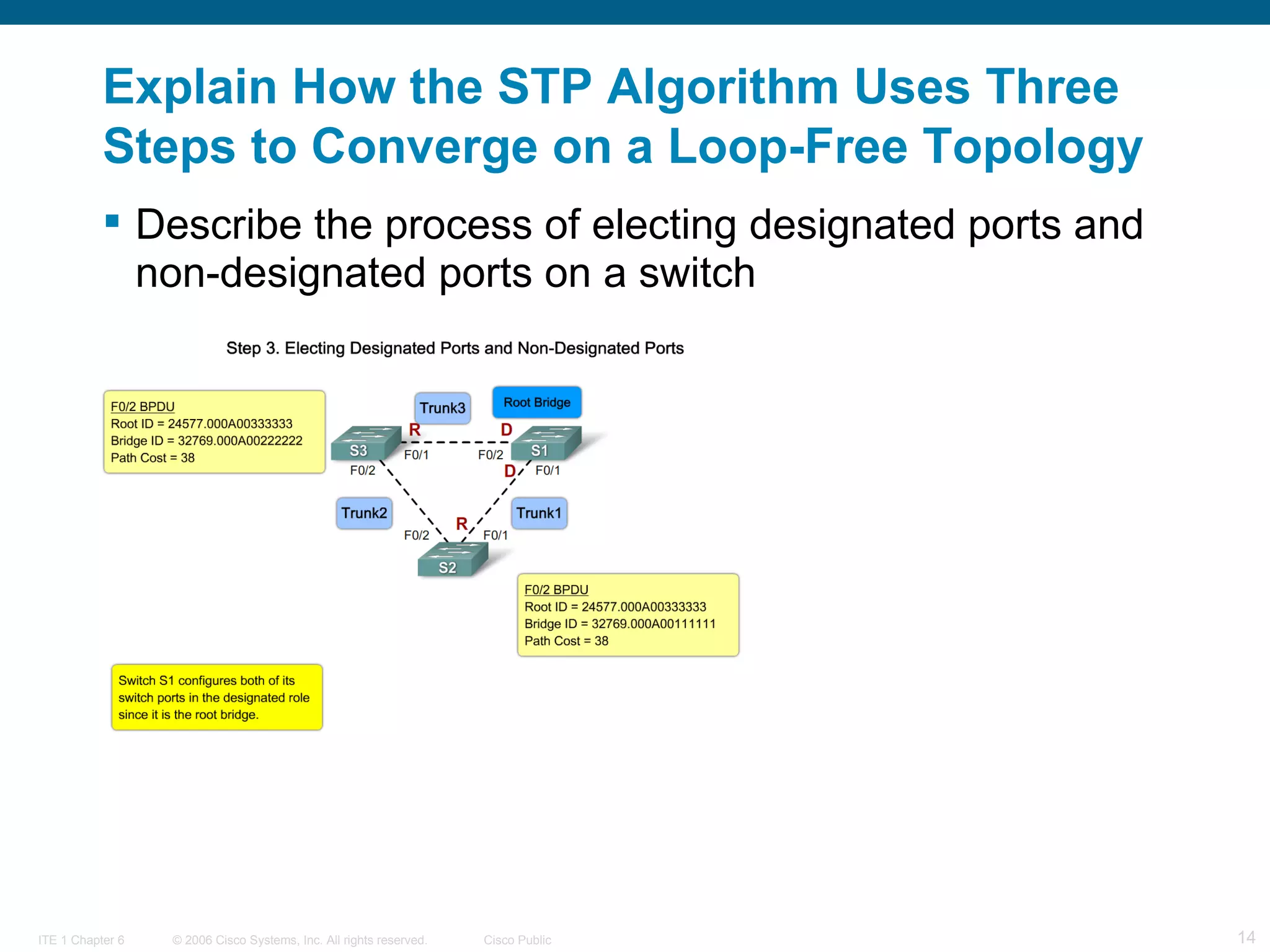 Explain How the STP Algorithm Uses Three Steps to Converge on a Loop-Free Topology   Describe the process of electing designated ports and non-designated ports on a switch  