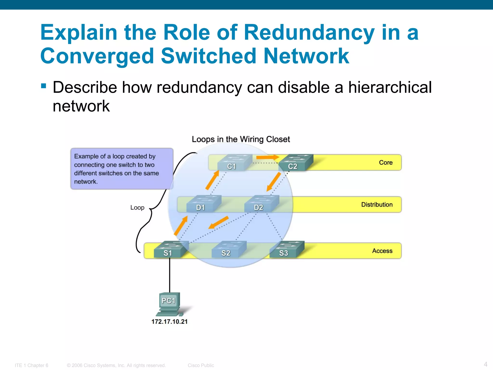 Explain the Role of  Redundancy  in a Converged Switched Network Describe how redundancy can disable a hierarchical network  