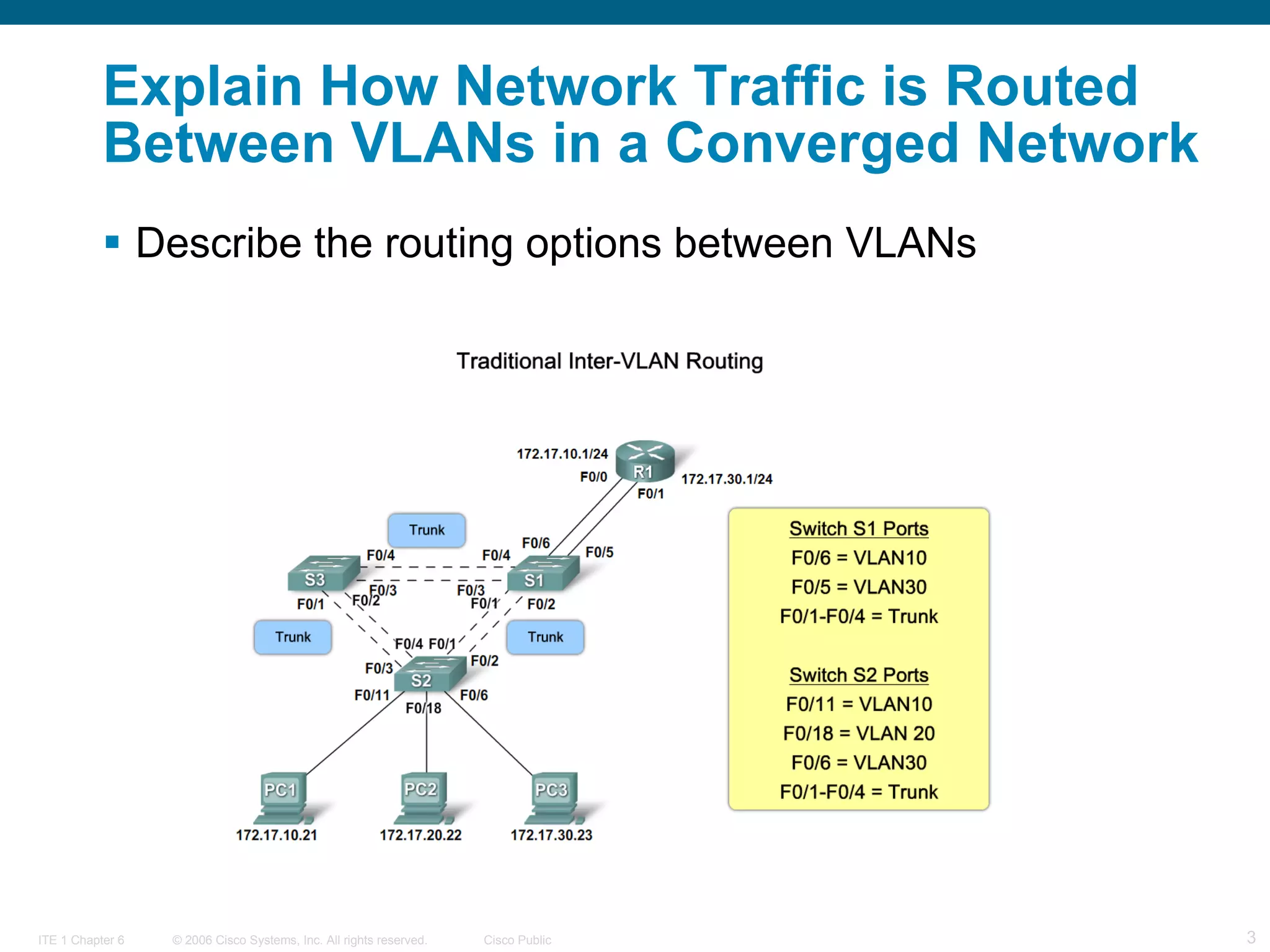 Explain How Network Traffic is Routed Between VLANs in a Converged Network  Describe the routing options between VLANs  