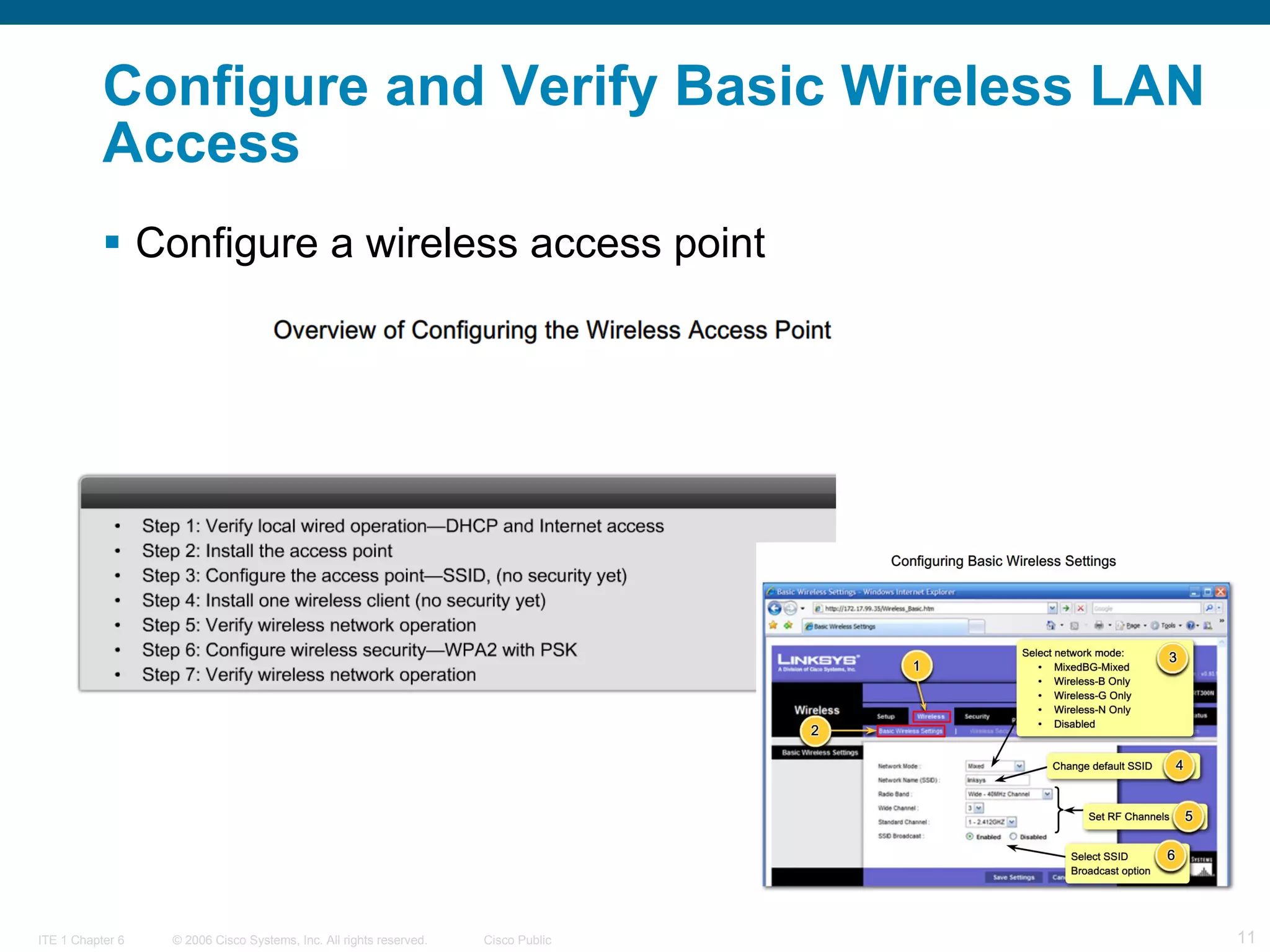 Configure and Verify Basic Wireless LAN Access   Configure a wireless access point   