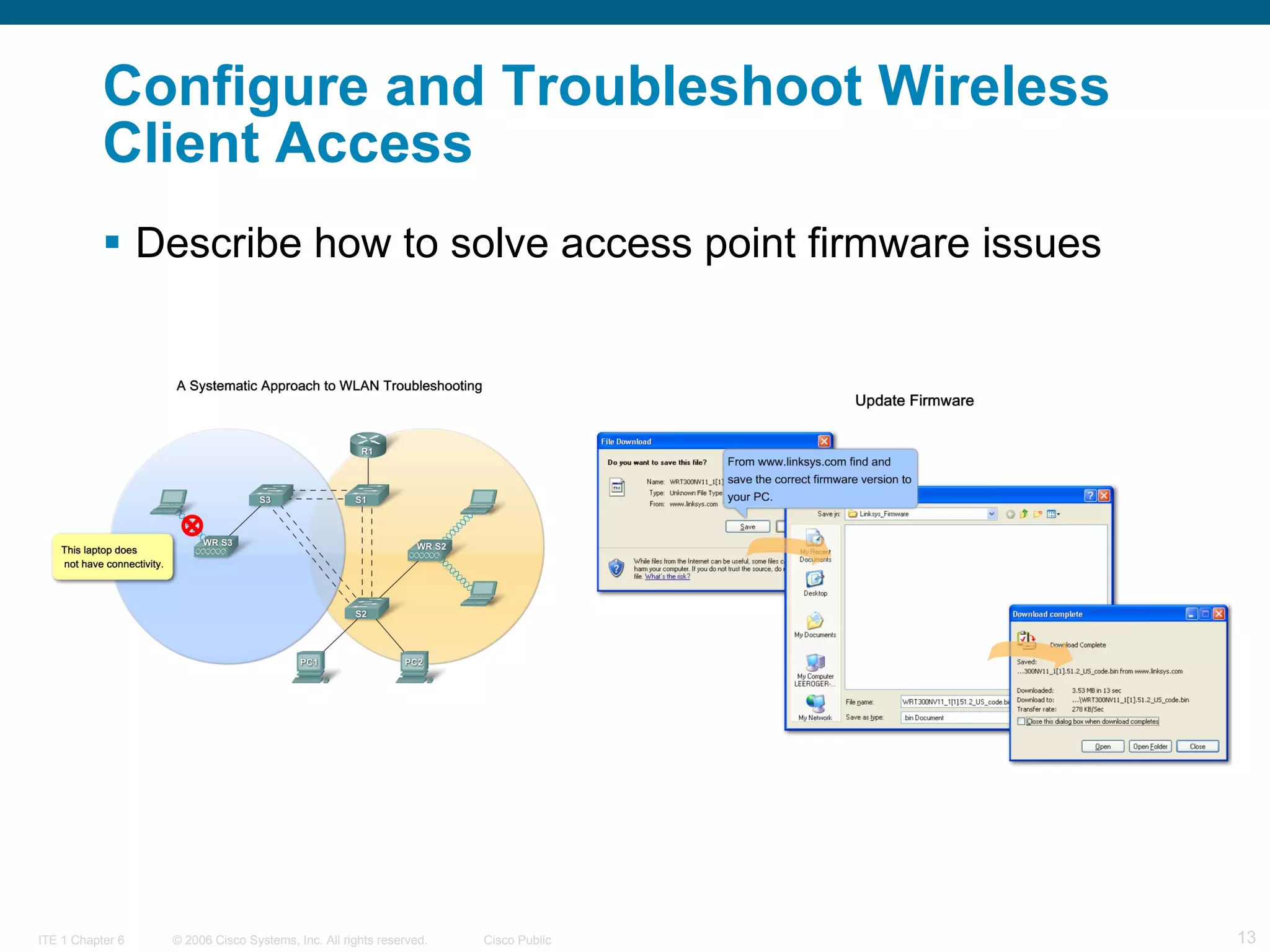 Configure and Troubleshoot Wireless Client Access   Describe how to solve access point firmware issues   