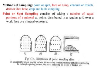 Spot Check Sampling exploration lecture.pptx