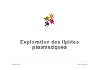 Exploration des lipides
                     plasmatiques


Laurent Lokiec                         Cours de biochimie
 