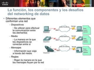 La función, los componentes y los desafíos
 del networking de datos
Diferentes elementos que
conforman una red
  – Dispositivos
     • Se utilizan para efectuar
     la comunicación entre
     los elementos
  – Medio
     • La manera en la que
     los dispositivos se
     conectan entre sí
  – Mensajes
     • Información que viaja
     a través del medio
  – Reglas
     • Rigen la manera en la que
     los mensajes fluyen por la red

                                      © 2007 Cisco Systems, Inc. Todos los derechos reservados.   Cisco Public   10
 