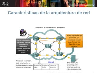 Características de la arquitectura de red




                  © 2007 Cisco Systems, Inc. Todos los derechos reservados.   Cisco Public   13
 