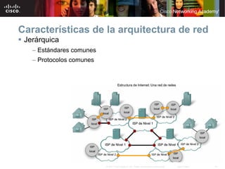 Características de la arquitectura de red
 Jerárquica
   – Estándares comunes
   – Protocolos comunes




                          © 2007 Cisco Systems, Inc. Todos los derechos reservados.   Cisco Public   14
 