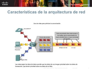 Características de la arquitectura de red




                  © 2007 Cisco Systems, Inc. Todos los derechos reservados.   Cisco Public   15
 