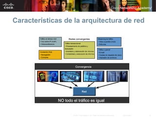 Características de la arquitectura de red




                  © 2007 Cisco Systems, Inc. Todos los derechos reservados.   Cisco Public   16
 