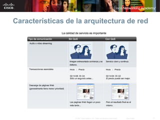 Características de la arquitectura de red




                  © 2007 Cisco Systems, Inc. Todos los derechos reservados.   Cisco Public   17
 