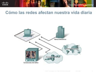Cómo las redes afectan nuestra vida diaria




                   © 2007 Cisco Systems, Inc. Todos los derechos reservados.   Cisco Public   3
 