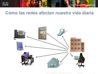Cómo las redes afectan nuestra vida diaria




                   © 2007 Cisco Systems, Inc. Todos los derechos reservados.   Cisco Public   6
 