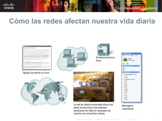 Cómo las redes afectan nuestra vida diaria




                   © 2007 Cisco Systems, Inc. Todos los derechos reservados.   Cisco Public   7
 