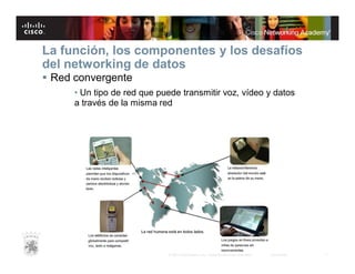 La función, los componentes y los desafíos
del networking de datos
 Red convergente
• Un tipo de red que puede transmitir voz, vídeo y datos
a través de la misma red

© 2007 Cisco Systems, Inc. Todos los derechos reservados.

Cisco Public

11

 