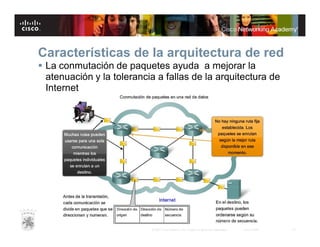 Características de la arquitectura de red
 La conmutación de paquetes ayuda a mejorar la
atenuación y la tolerancia a fallas de la arquitectura de
Internet

© 2007 Cisco Systems, Inc. Todos los derechos reservados.

Cisco Public

13

 