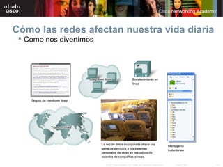10© 2007 Cisco Systems, Inc. Todos los derechos reservados. Cisco Public
Cómo las redes afectan nuestra vida diaria
 Como nos divertimos
 