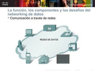 16© 2007 Cisco Systems, Inc. Todos los derechos reservados. Cisco Public
La función, los componentes y los desafíos del
networking de datos
 Comunicación a través de redes
 