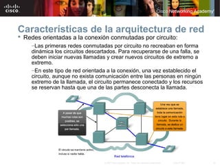 32© 2007 Cisco Systems, Inc. Todos los derechos reservados. Cisco Public
Características de la arquitectura de red
 Redes orientadas a la conexión conmutadas por circuito:
–Las primeras redes conmutadas por circuito no recreaban en forma
dinámica los circuitos descartados. Para recuperarse de una falla, se
deben iniciar nuevas llamadas y crear nuevos circuitos de extremo a
extremo.
–En este tipo de red orientada a la conexión, una vez establecido el
circuito, aunque no exista comunicación entre las personas en ningún
extremo de la llamada, el circuito permanece conectado y los recursos
se reservan hasta que una de las partes desconecta la llamada.
 