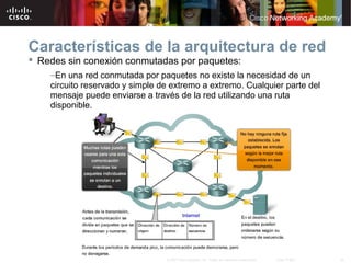 34© 2007 Cisco Systems, Inc. Todos los derechos reservados. Cisco Public
Características de la arquitectura de red
 Redes sin conexión conmutadas por paquetes:
–En una red conmutada por paquetes no existe la necesidad de un
circuito reservado y simple de extremo a extremo. Cualquier parte del
mensaje puede enviarse a través de la red utilizando una ruta
disponible.
 