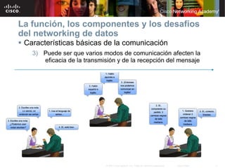 La función, los componentes y los desafíos
del networking de datos
 Características básicas de la comunicación
    3) Puede ser que varios modos de comunicación afecten la
       eficacia de la transmisión y de la recepción del mensaje




                             © 2007 Cisco Systems, Inc. Todos los derechos reservados.   Cisco Public   11
 