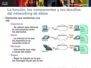 La función, los componentes y los desafíos
   del networking de datos
 Elementos que conforman una
  red:
    – Dispositivos
       • Se utilizan para efectuar
       la comunicación entre
       los elementos
    – Medio
       • La manera en la que
       los dispositivos se
       conectan entre sí
    – Mensajes
       • Información que viaja
       a través del medio
    – Reglas
       • Rigen la manera en la que
       los mensajes fluyen por la red

                                        © 2007 Cisco Systems, Inc. Todos los derechos reservados.   Cisco Public   15
 