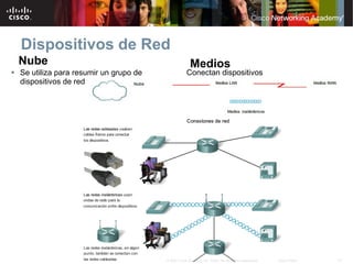 Dispositivos de Red
  Nube                                                Medios
 Se utiliza para resumir un grupo de               Conectan dispositivos
  dispositivos de red




                                        © 2007 Cisco Systems, Inc. Todos los derechos reservados.   Cisco Public   17
 