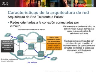 Características de la arquitectura de red
Arquitectura de Red Tolerante a Fallas:
 Redes orientadas a la conexión conmutadas por
  circuito                           Para recuperarse de una falla, se
                                                                        deben iniciar nuevas llamadas y
                                                                           crear nuevos circuitos de
                                                                              extremo a extremo.


                                                                        Muchas redes conmutadas por
                                                                         circuitos otorgan prioridad al
                                                                       mantenimiento de conexiones de
                                                                       circuitos existentes a expensas
                                                                           de nuevas solicitudes de
                                                                                    circuitos.




                              © 2007 Cisco Systems, Inc. Todos los derechos reservados.   Cisco Public   25
 