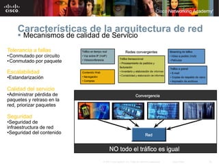 Características de la arquitectura de red
     Mecanismos de calidad de Servicio
Tolerancia a fallas
•Conmutado por circuito
•Conmutado por paquete

Escalabilidad
•Estandarización

Calidad del servicio
•Administrar pérdida de
paquetes y retraso en la
red, priorizar paquetes

Seguridad
•Seguridad de
infraestructura de red
•Seguridad del contenido




                            © 2007 Cisco Systems, Inc. Todos los derechos reservados.   Cisco Public   28
 
