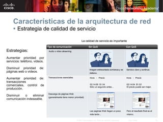 Características de la arquitectura de red
     Estrategia de calidad de servicio


Estrategias:
Aumentar prioridad por
servicios: teléfono, videos.

Disminuir prioridad de:
páginas web o videos.

Aumentar prioridad de:
transacciones
comerciales, control de
producción.

Disminuir   o    eliminar
comunicación indeseable.




                               © 2007 Cisco Systems, Inc. Todos los derechos reservados.   Cisco Public   30
 