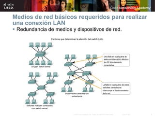 Medios de red básicos requeridos para realizar una conexión LAN Redundancia de medios y dispositivos de red.  