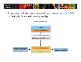 Función del sistema operativo Internetwork (IOS)
 Defina la función de startup config




                            © 2007 Cisco Systems, Inc. Todos los derechos reservados.   Cisco Public   4
 