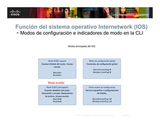 Función del sistema operativo Internetwork (IOS)
 Modos de configuración e indicadores de modo en la CLI




             Modo enable




                           © 2007 Cisco Systems, Inc. Todos los derechos reservados.   Cisco Public   6
 