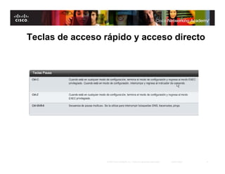 Teclas de acceso rápido y acceso directo




                 © 2007 Cisco Systems, Inc. Todos los derechos reservados.   Cisco Public   9
 