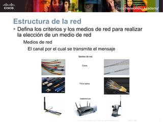 Estructura de la red Defina los criterios y los medios de red para realizar la elección de un medio de red Medios de red El canal por el cual se transmite el mensaje 