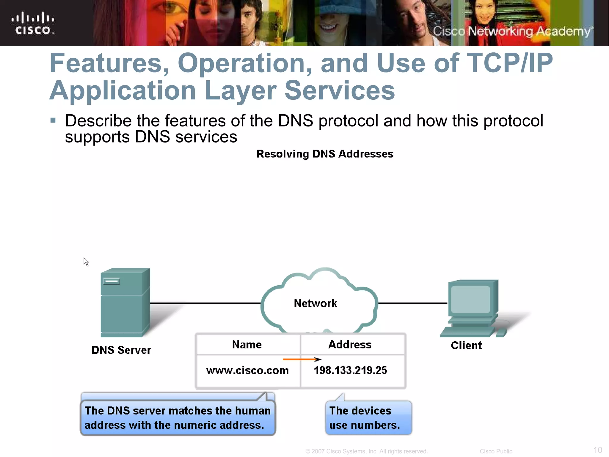 Features, Operation, and Use of TCP/IP Application Layer Services Describe the features of the DNS protocol and how this protocol supports DNS services 