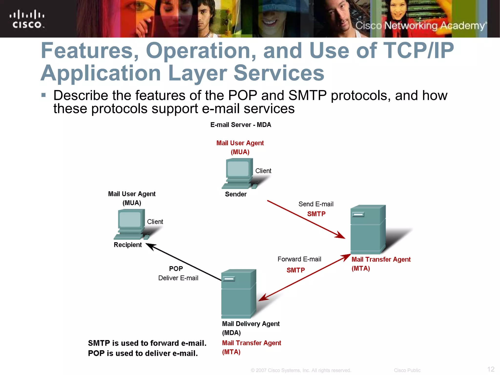 Features, Operation, and Use of TCP/IP Application Layer Services Describe the features of the POP and SMTP protocols, and how these protocols support e-mail services  