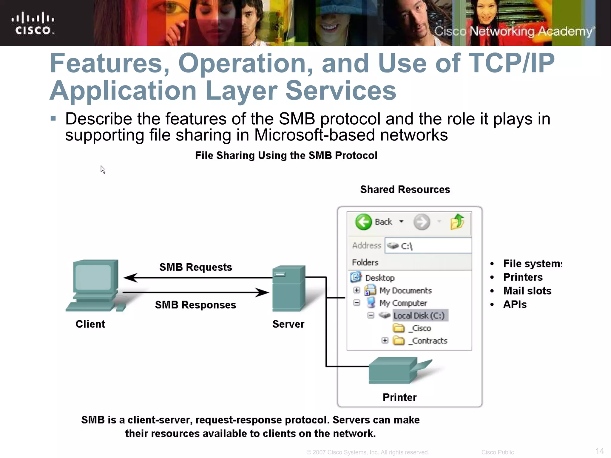 Features, Operation, and Use of TCP/IP Application Layer Services Describe the features of the SMB protocol and the role it plays in supporting file sharing in Microsoft-based networks  