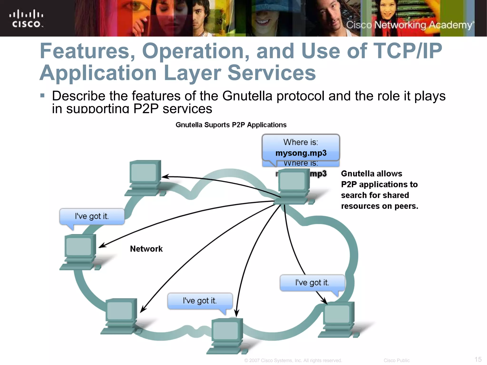 Features, Operation, and Use of TCP/IP Application Layer Services Describe the features of the  Gnutella  protocol and the role it plays in supporting P2P services   