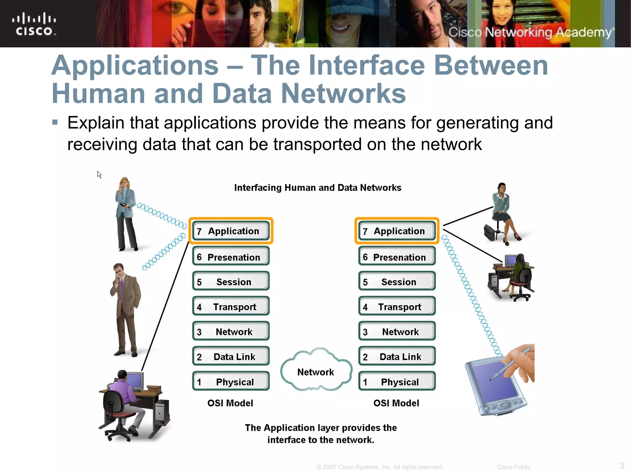 Applications – The Interface Between Human and Data Networks  Explain that applications provide the means for generating and receiving data that can be transported on the network   