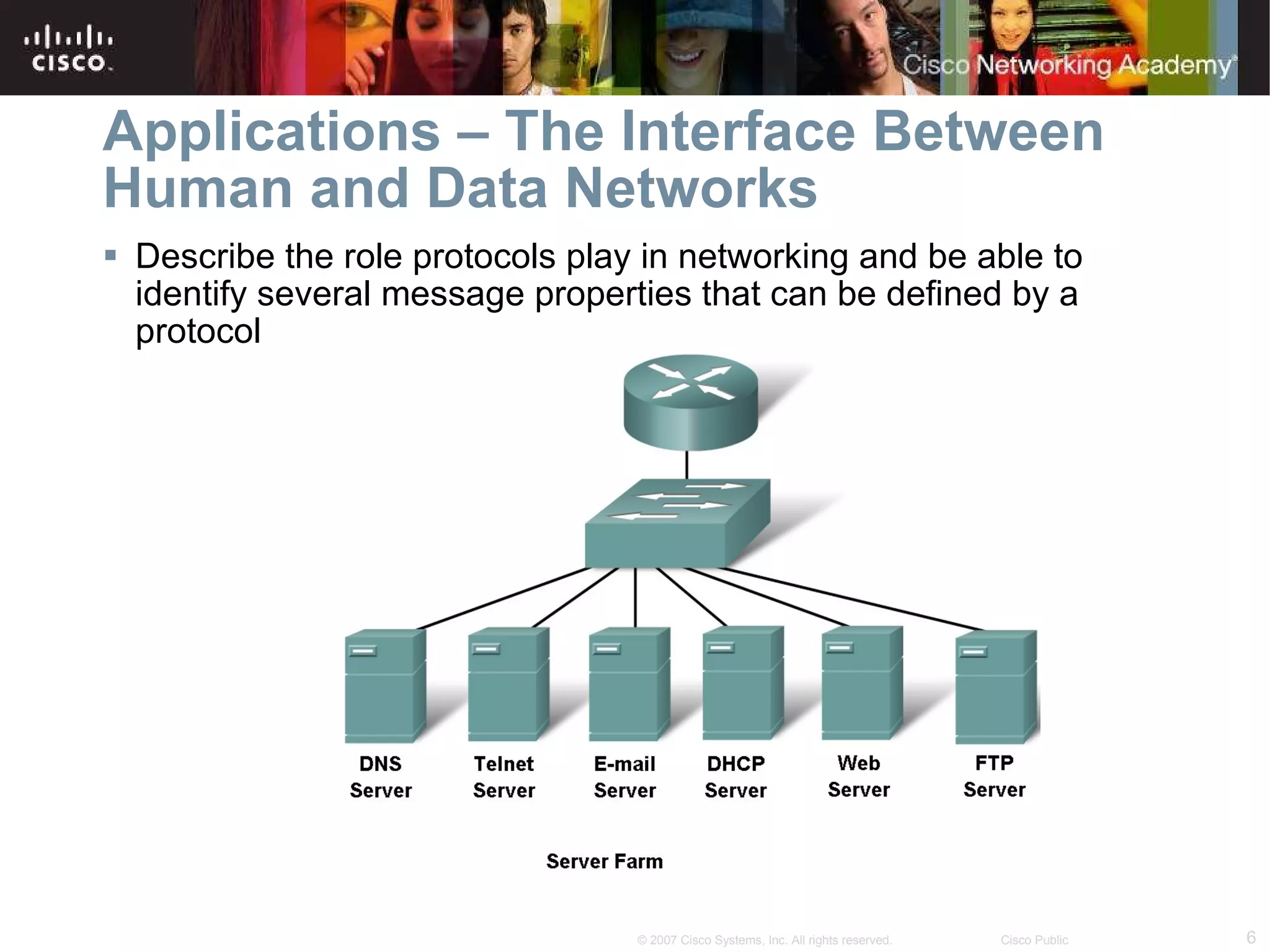 Applications – The Interface Between Human and Data Networks  Describe the role protocols play in networking and be able to identify several message properties that can be defined by a protocol  