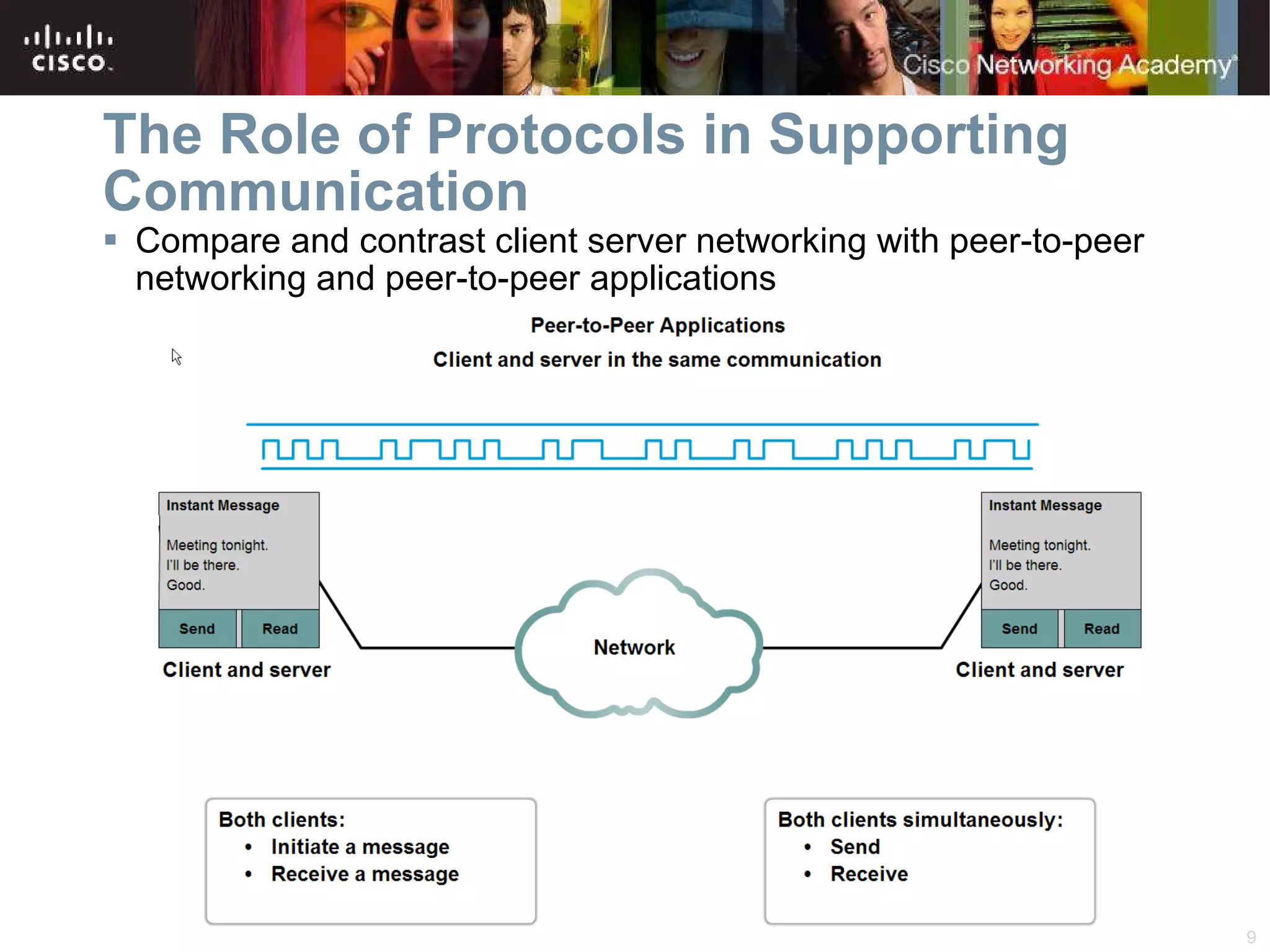 The Role of Protocols in Supporting Communication Compare and contrast client server networking with peer-to-peer networking and peer-to-peer applications  