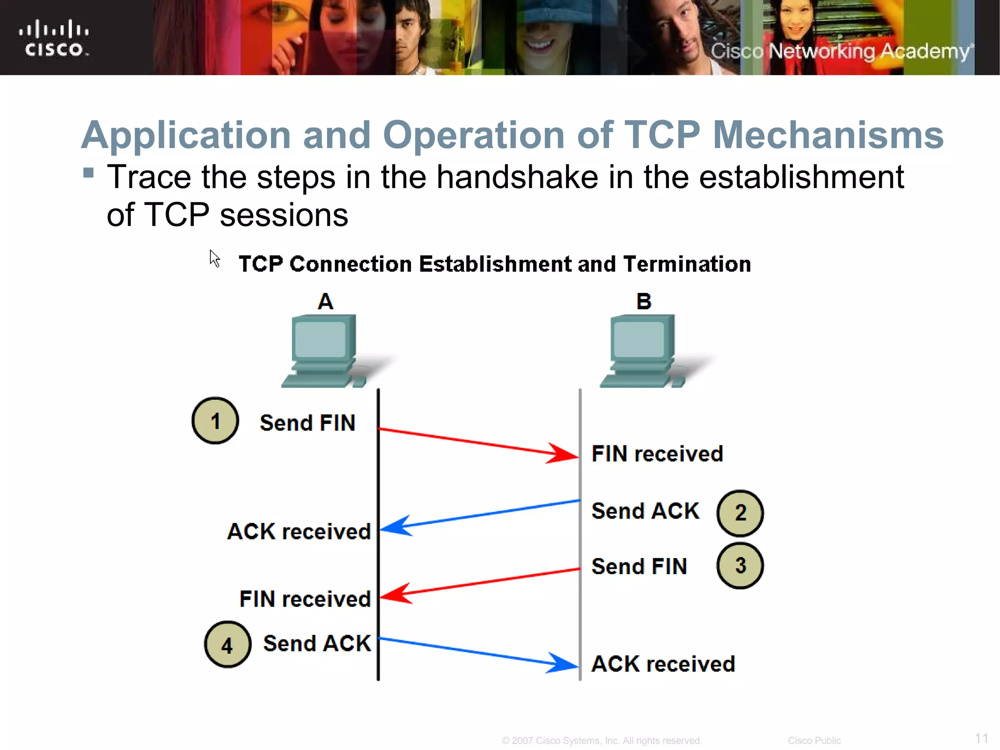 11© 2007 Cisco Systems, Inc. All rights reserved. Cisco Public
Application and Operation of TCP Mechanisms
 Trace the steps in the handshake in the establishment
of TCP sessions
 