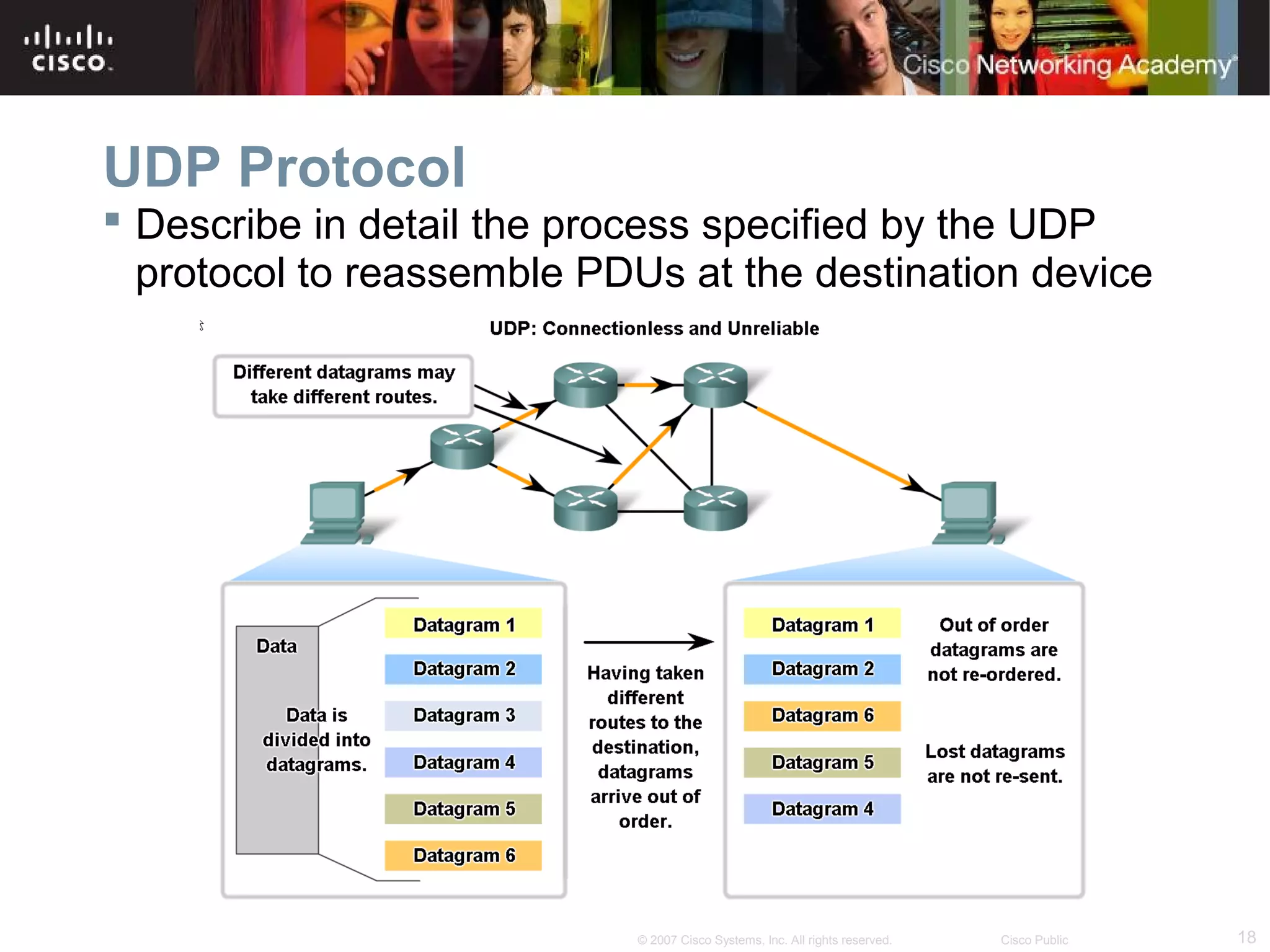 18© 2007 Cisco Systems, Inc. All rights reserved. Cisco Public
UDP Protocol
 Describe in detail the process specified by the UDP
protocol to reassemble PDUs at the destination device
 