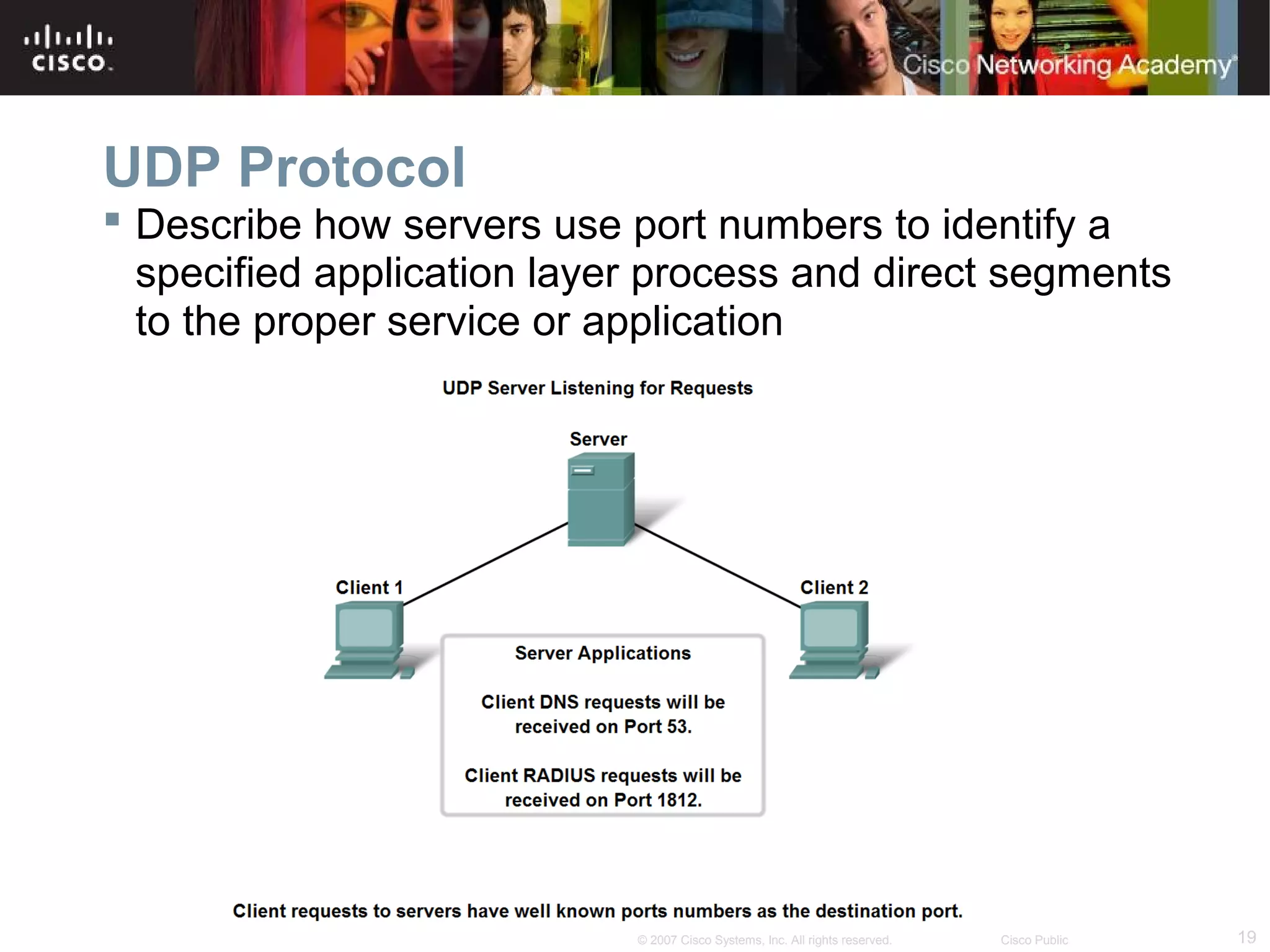19© 2007 Cisco Systems, Inc. All rights reserved. Cisco Public
UDP Protocol
 Describe how servers use port numbers to identify a
specified application layer process and direct segments
to the proper service or application
 