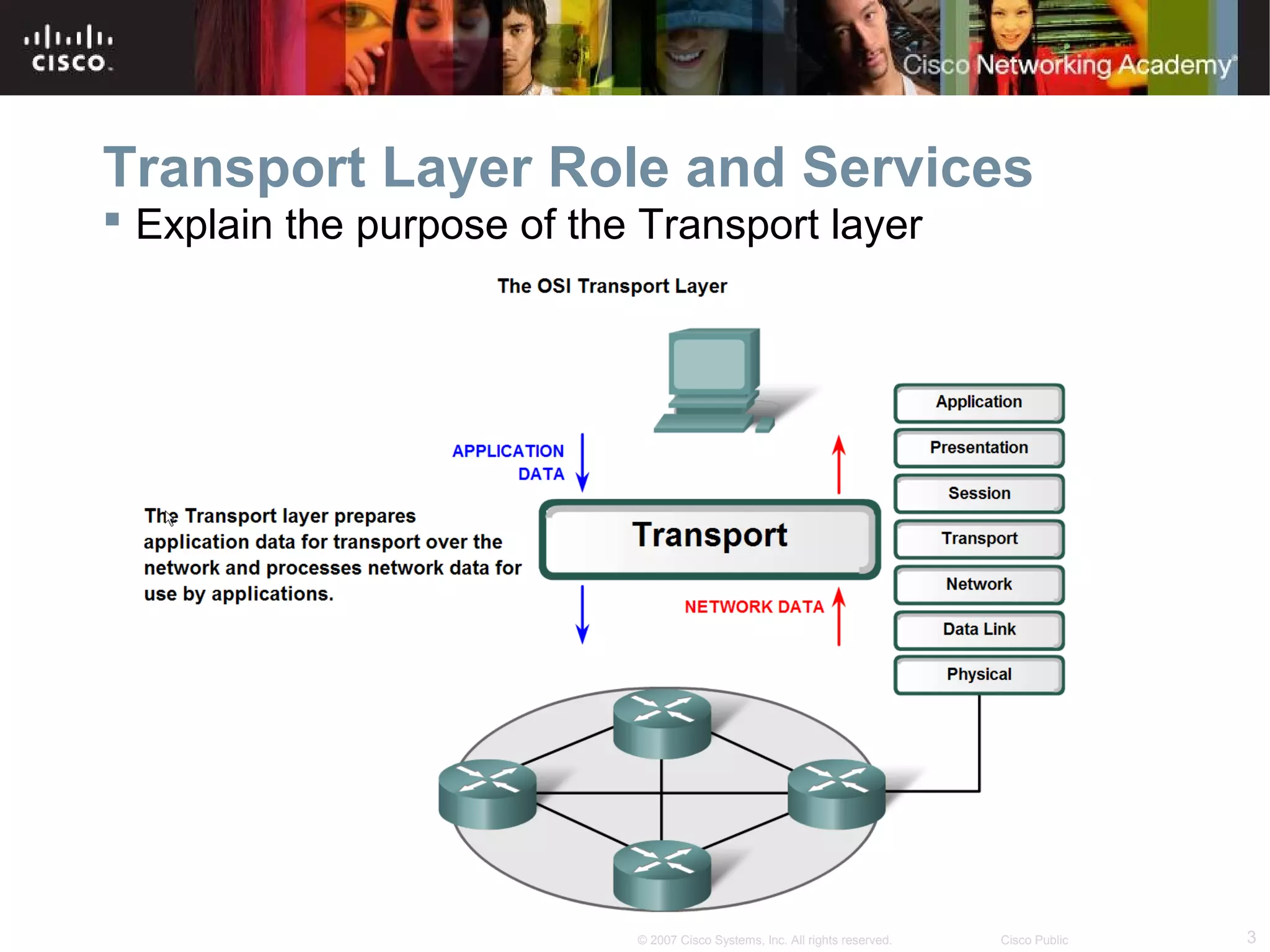 3© 2007 Cisco Systems, Inc. All rights reserved. Cisco Public
Transport Layer Role and Services
 Explain the purpose of the Transport layer
 
